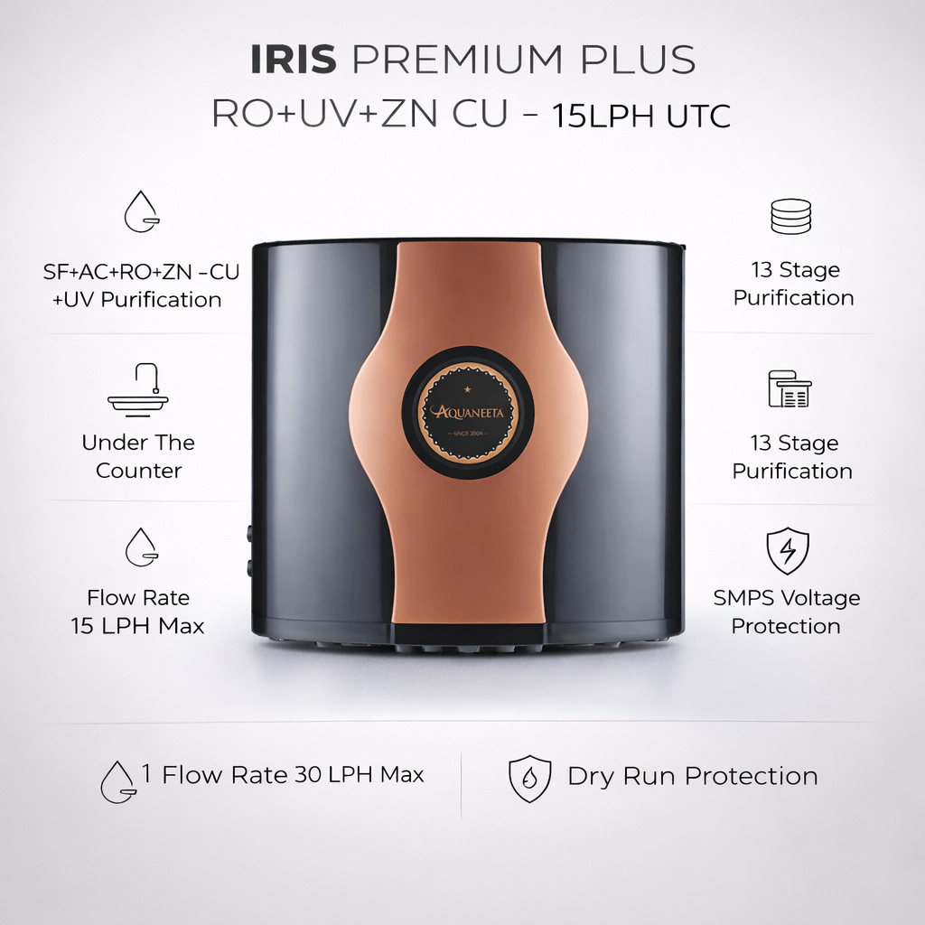 IRIS PREMIUM PLUS RO+UV+ZN CU - 15LPH UTC banner