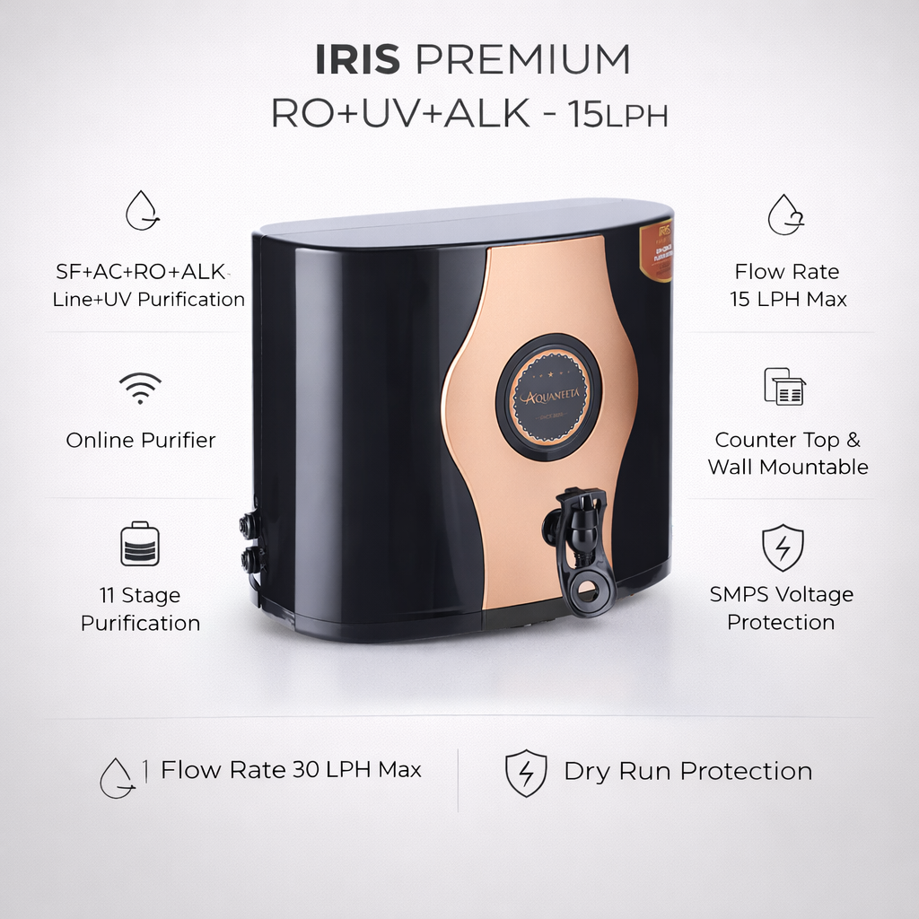 IRIS PREMIUM RO+UV+ALK - 15LPH banner