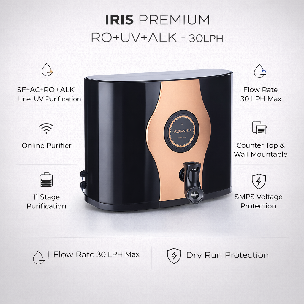 IRIS PREMIUM RO+UV+ALK - 30LPH banner