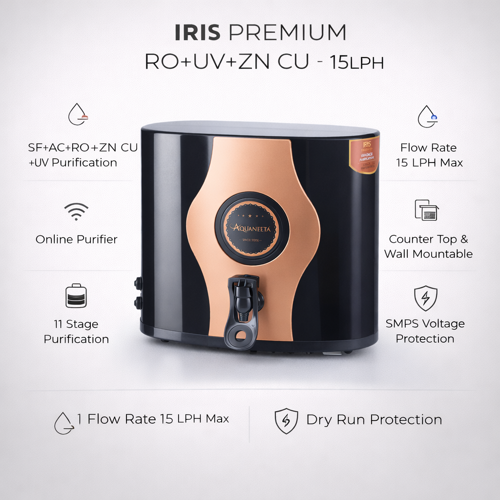 IRIS PREMIUM RO+UV+ZN CU - 15LPH banner