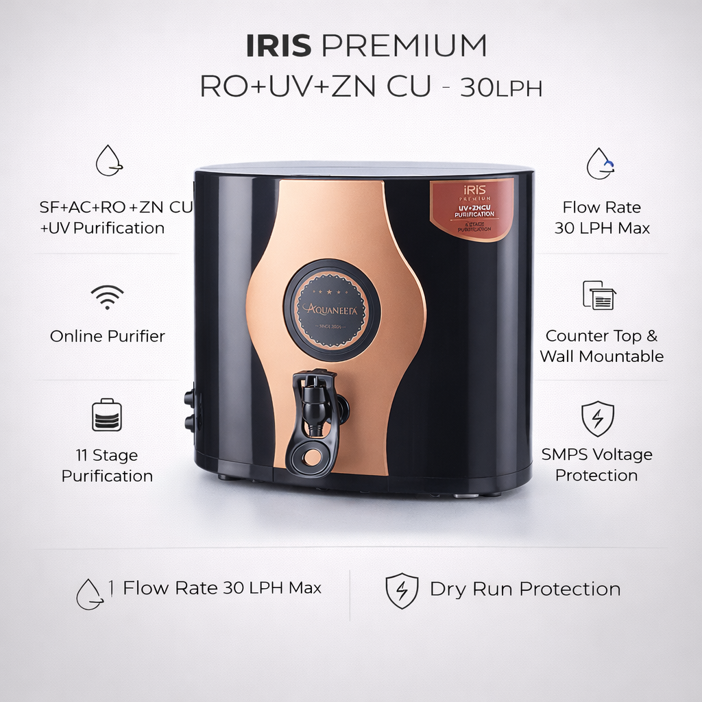 IRIS PREMIUM RO+UV+ZN CU - 30LPH banner