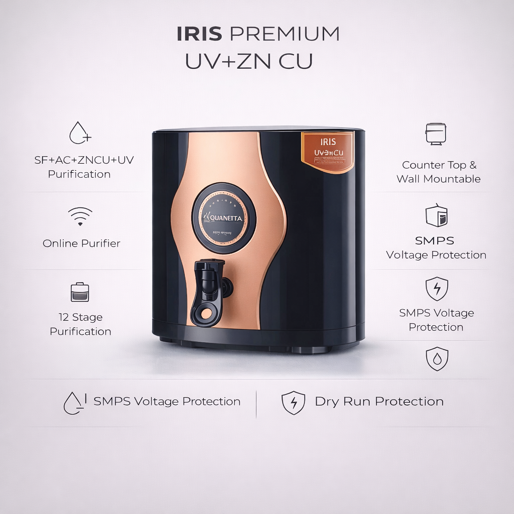 IRIS PREMIUM UV+ZN CU banner